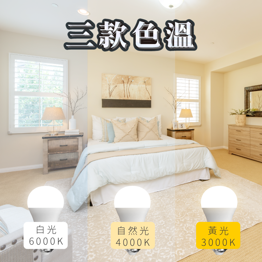 ◎億光超節能LED球泡燈 10W/13W/16W E27 白光/自然光/黃光 全電壓