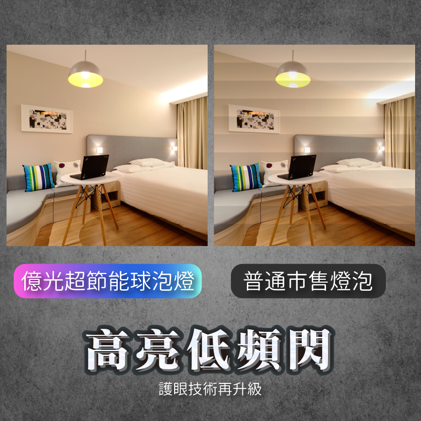 ◎億光超節能LED球泡燈 10W/13W/16W E27 白光/自然光/黃光 全電壓