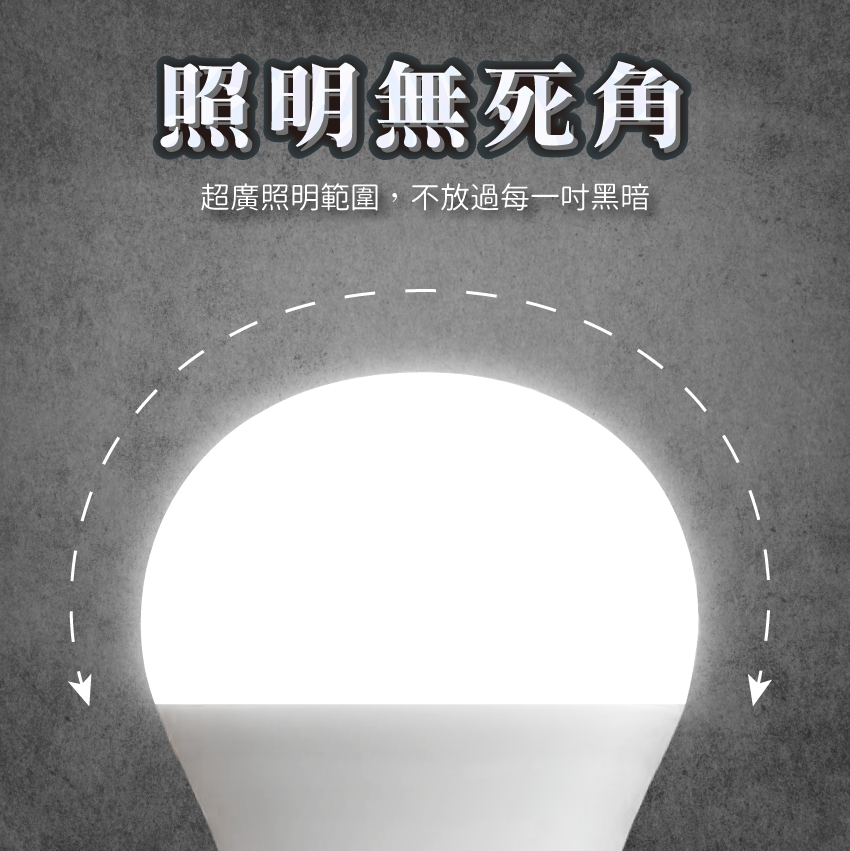 ◎億光超節能LED球泡燈 10W/13W/16W E27 白光/自然光/黃光 全電壓
