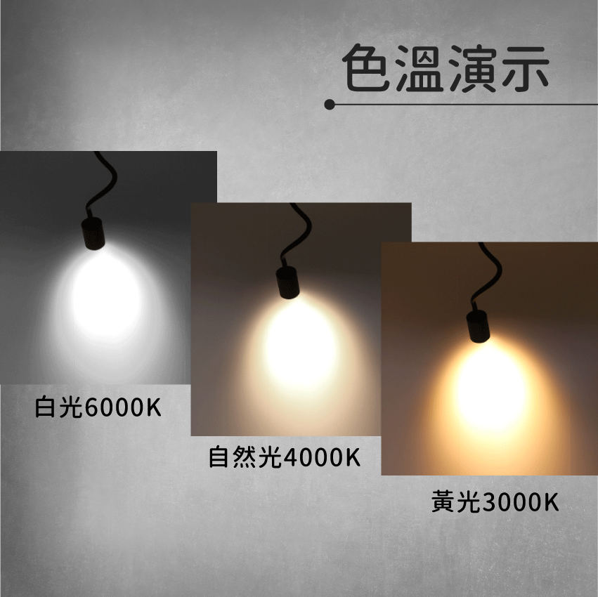 ◎COB蛇管/軟管軌道燈/投射燈7W，700流明，桿長30CM，白/黃/自然光，一年保固