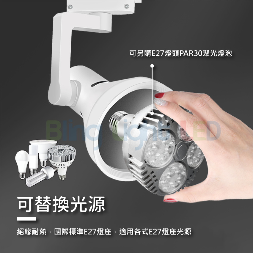 ◎PAR30軌道燈/投射燈/燈泡 35W，24度角，歐司朗晶片，E27燈頭，一年保固