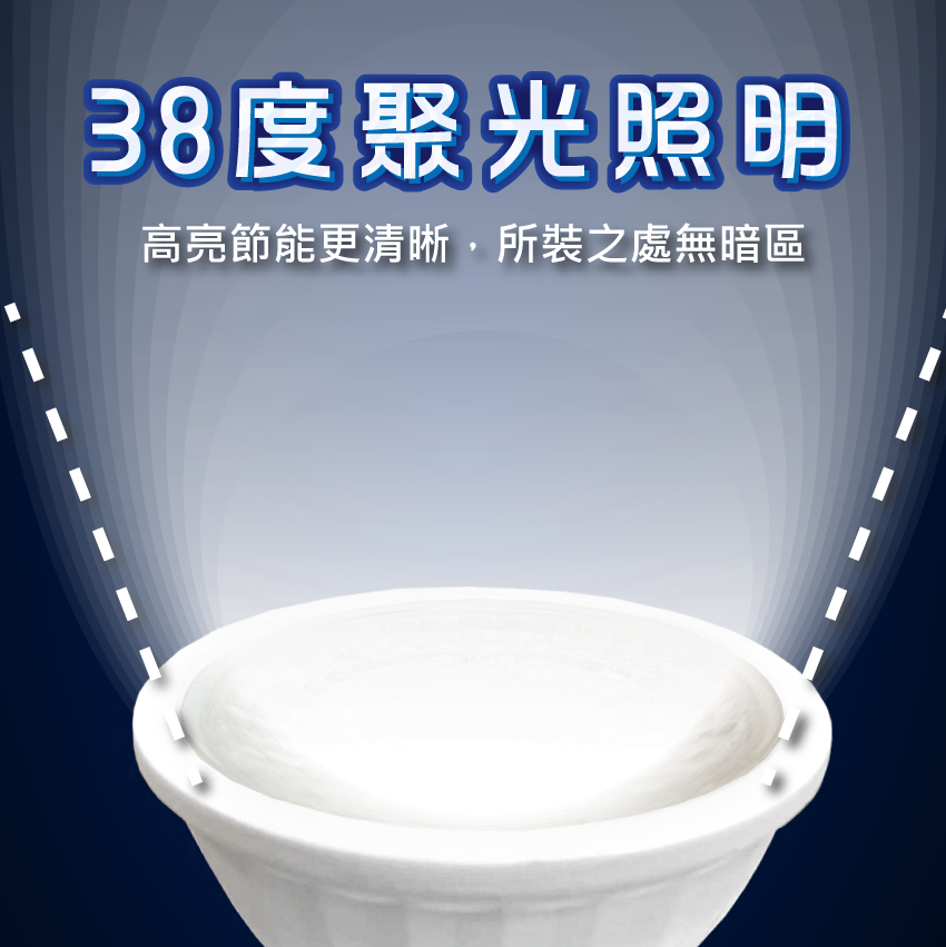 ◎億光LED MR16免安投射杯燈 7W MR16/GU5.3 白光/自然光/黃光 全電壓