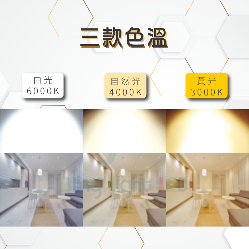 ◎全光譜搖桿式軌道燈/投射燈/聚光燈12W，15W亮度，高顯色97Ra，白/黃/自然光