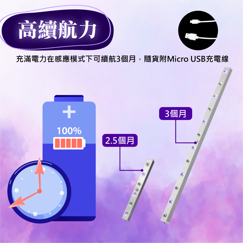 ◎EVERLIGHT億光智能紫外線感應抑菌燈/殺菌燈 50CM 另有20.6CM 可磁吸懸掛
