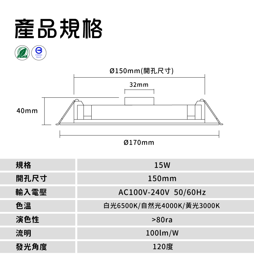 ◎EVERLIGHT億光星皓LED嵌燈 15W 開孔15公分 白光/自然光/黃光 全電壓