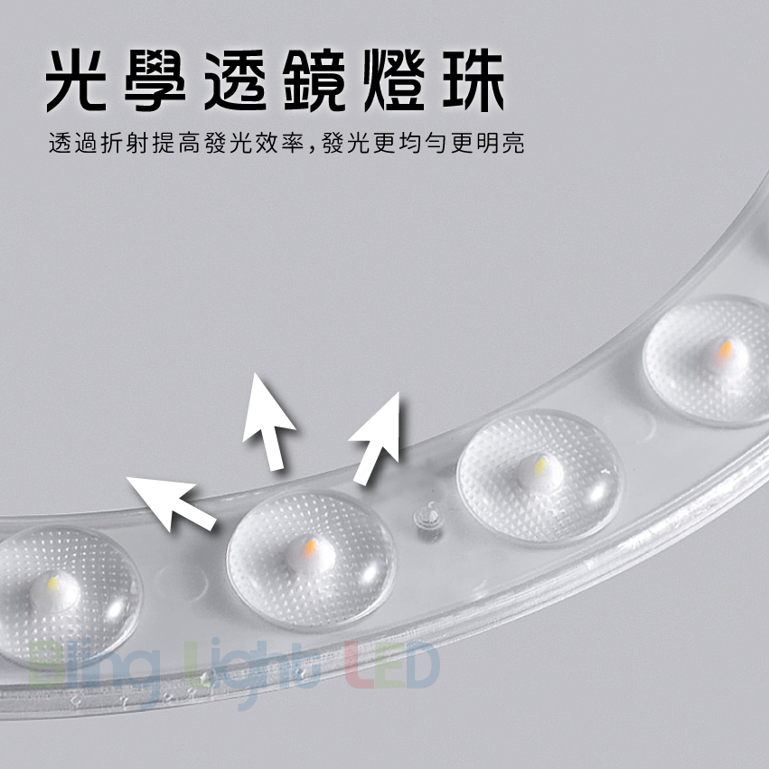 ◎馬卡龍LED銀河吸頂燈/客廳燈/房間燈，智能遙控可調光調色，38W/70W，北歐風格，台灣現貨