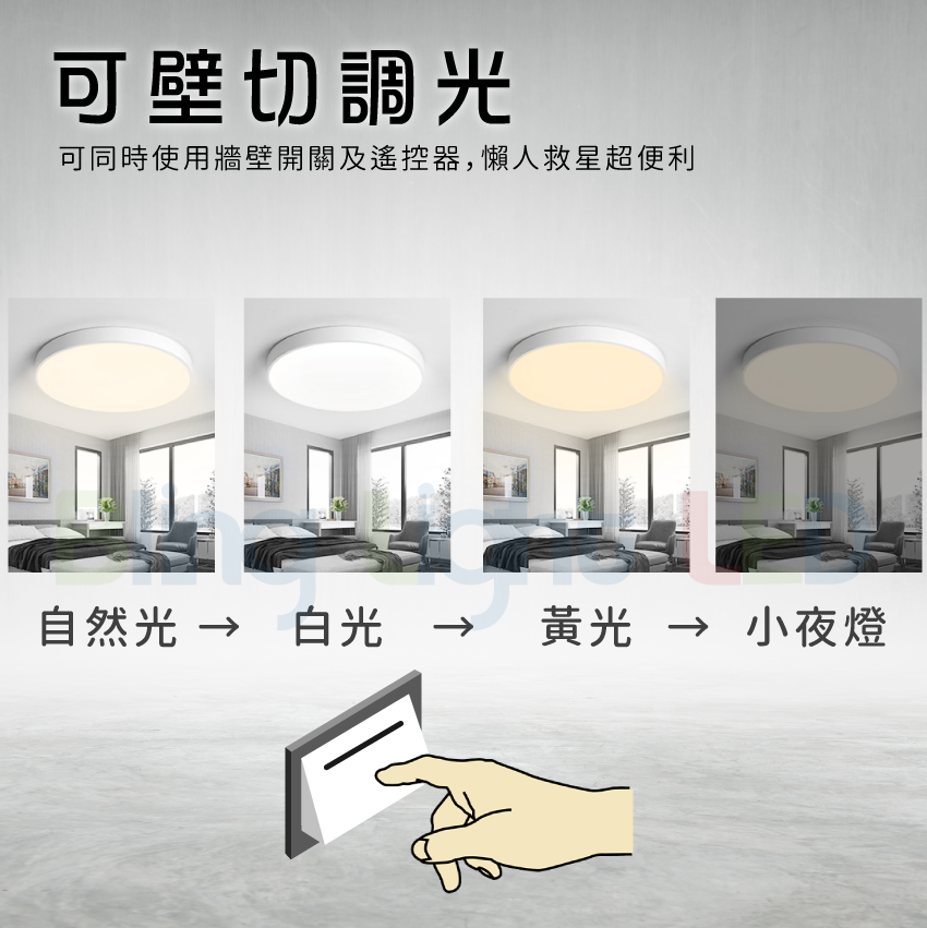 ◎馬卡龍LED銀河吸頂燈/客廳燈/房間燈，智能遙控可調光調色，38W/70W，北歐風格，台灣現貨