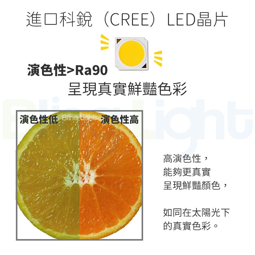 ◎LED COB 邱比特長筒軌道燈/投射燈，CREE晶片，9W/15W另有20W/30W