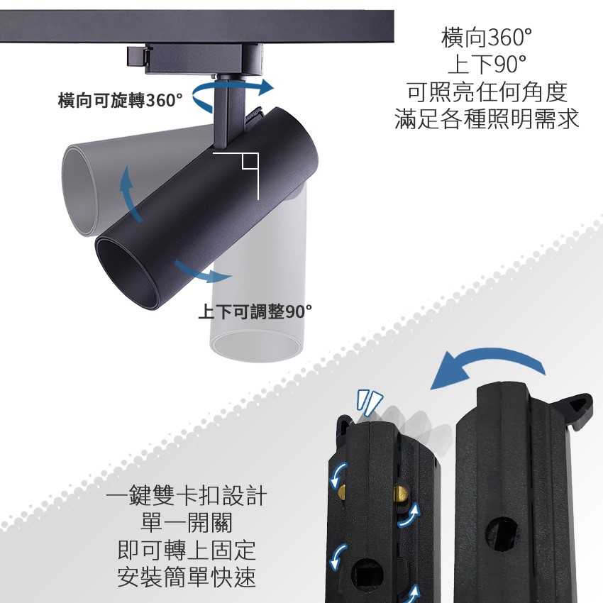 ◎COB長筒軌道燈 投射燈 15W，24度角聚光，白光/黃光