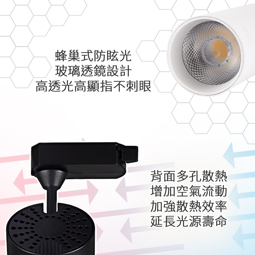 ◎COB長筒軌道燈 投射燈 15W，24度角聚光，白光/黃光
