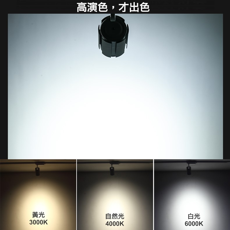 ◎COB鍛面軌道燈/投射燈，24度角，一年保固，15W/20W/30W，白/黃/自然光