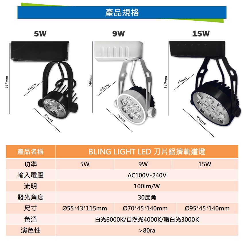 ◎9W LED刀片鋁擠散熱軌道燈/投射燈/吸頂燈，30度角，白光黃光自然光