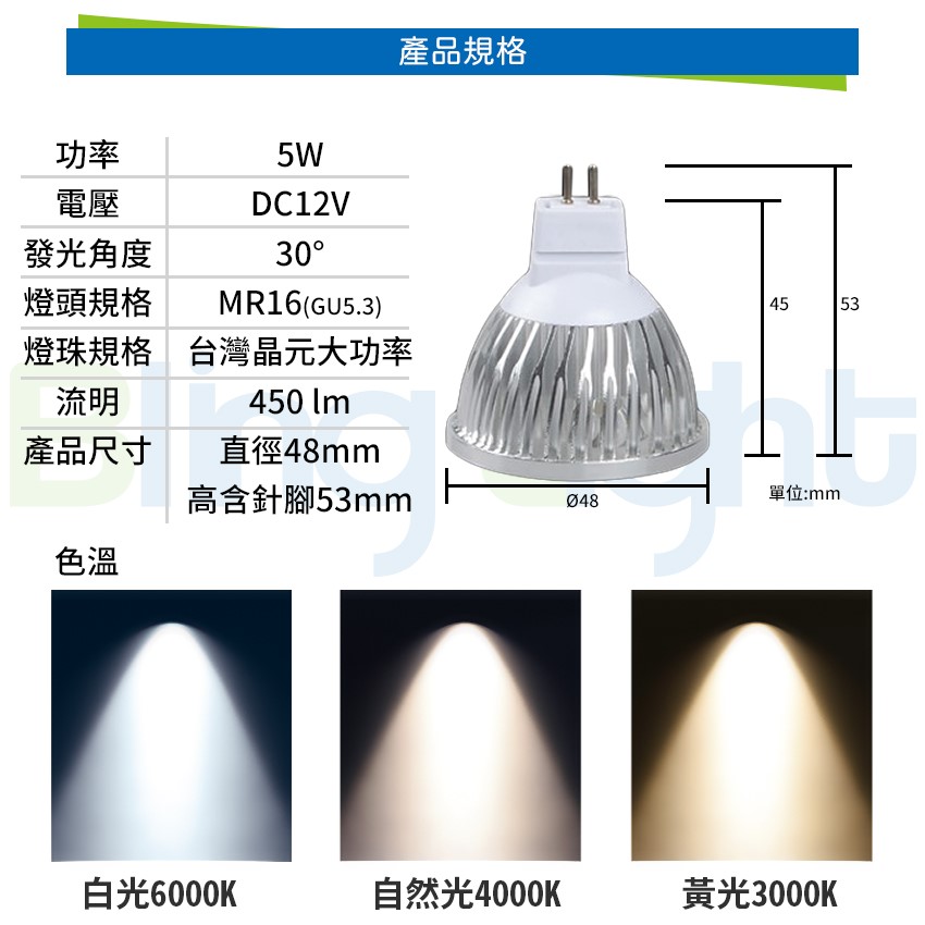 ◎4燈5W LED杯燈/燈射/軌道燈，MR16接頭，400流明，12V輸出 ，6W亮度