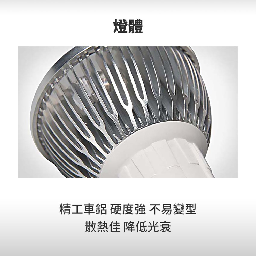 ◎4燈5W LED杯燈/燈射/軌道燈，MR16接頭，400流明，12V輸出 ，6W亮度