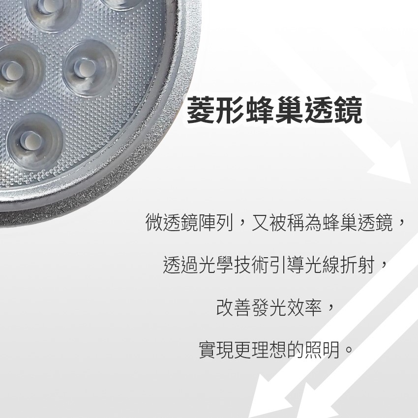 ◎LED AR111軌道燈/盒燈專用光源，7燈9W，9燈12W，12燈15W，白/黃/自然光