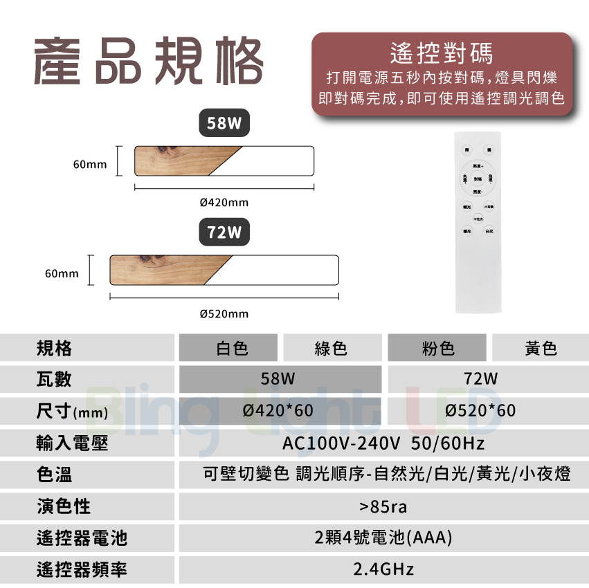 ◎馬卡龍LED原木吸頂燈/客廳燈/房間燈，智能遙控可調光調色，北歐風格，台灣現貨