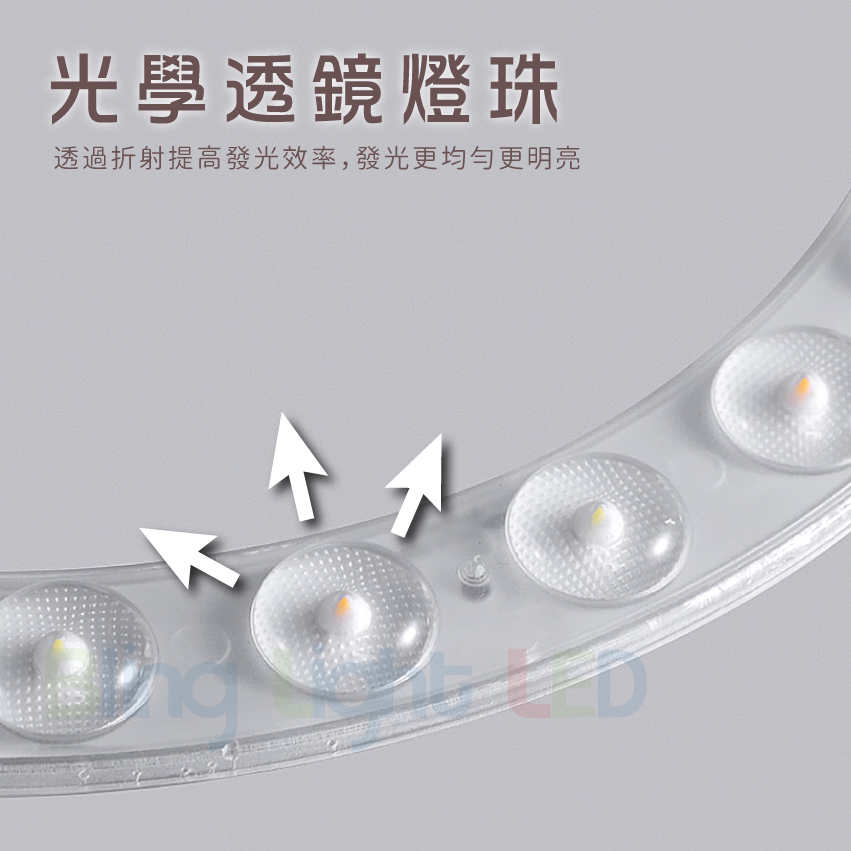 ◎馬卡龍LED原木吸頂燈/客廳燈/房間燈，智能遙控可調光調色，北歐風格，台灣現貨
