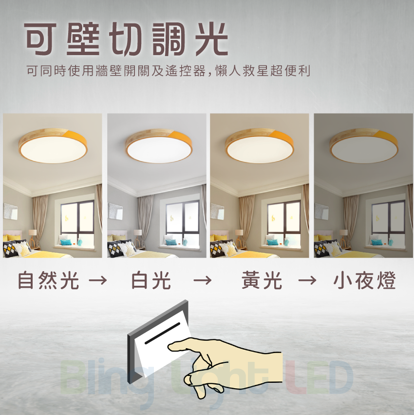 ◎馬卡龍LED原木吸頂燈/客廳燈/房間燈，智能遙控可調光調色，北歐風格，台灣現貨