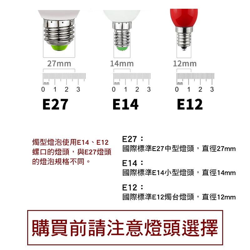 ◎5W LED E12燈頭，貼片蠟燭燈/水晶燈/神明燈/小夜燈/燈泡，全電壓白/黃光