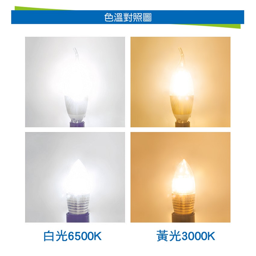 ◎5W LED E12燈頭，貼片蠟燭燈/水晶燈/神明燈/小夜燈/燈泡，全電壓白/黃光