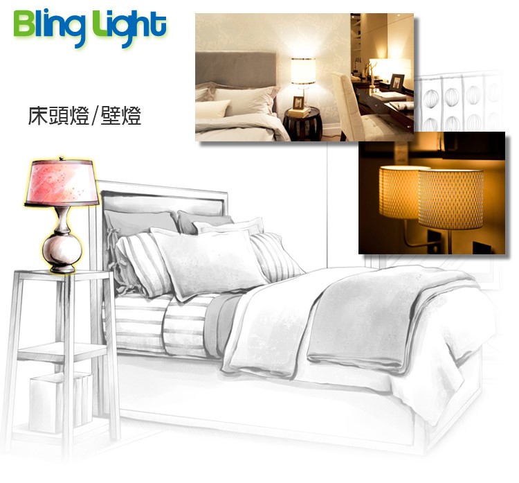 ◎5W LED E14燈頭，蠟燭燈/水晶燈/燭臺燈/小夜燈，取代50W傳統鎢絲燈泡