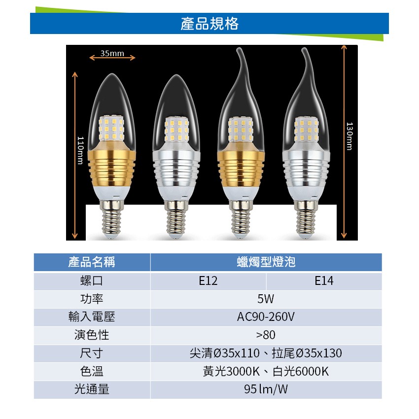 ◎5W LED E14燈頭，蠟燭燈/水晶燈/燭臺燈/小夜燈，取代50W傳統鎢絲燈泡
