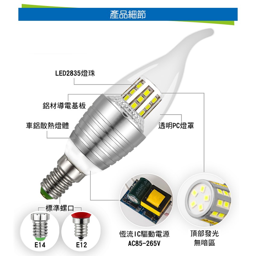 ◎5W LED E14燈頭，蠟燭燈/水晶燈/燭臺燈/小夜燈，取代50W傳統鎢絲燈泡
