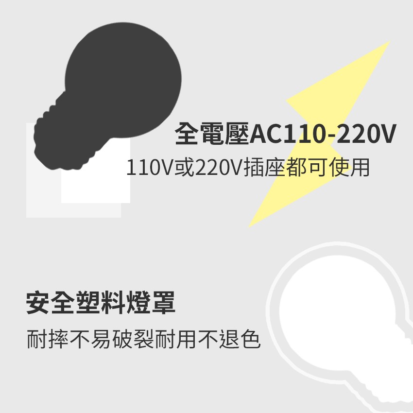 ◎1W LED 彩色小燈泡 小夜燈 燈籠 神明燈泡 E27燈頭 七種顏色