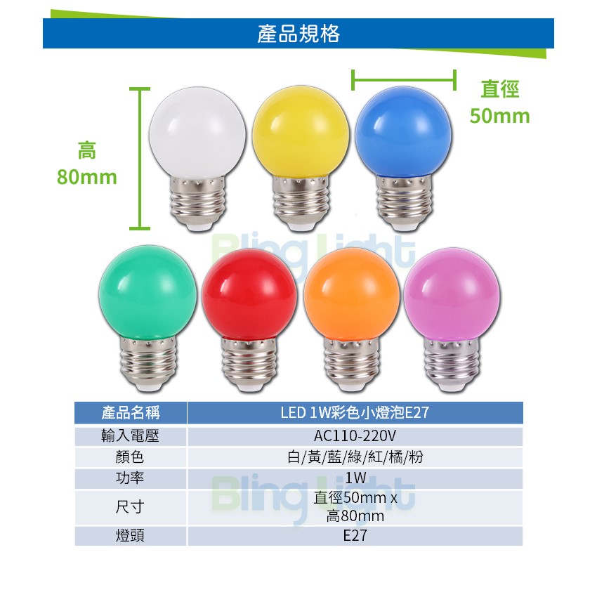 ◎1W LED 彩色小燈泡 小夜燈 燈籠 神明燈泡 E27燈頭 七種顏色