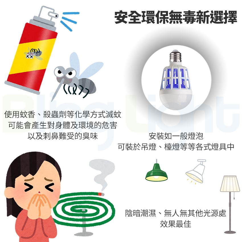◎ LED 捕蚊燈泡 捕蚊燈 紫外線LED滅蚊燈泡 E27燈頭 白光/黃光