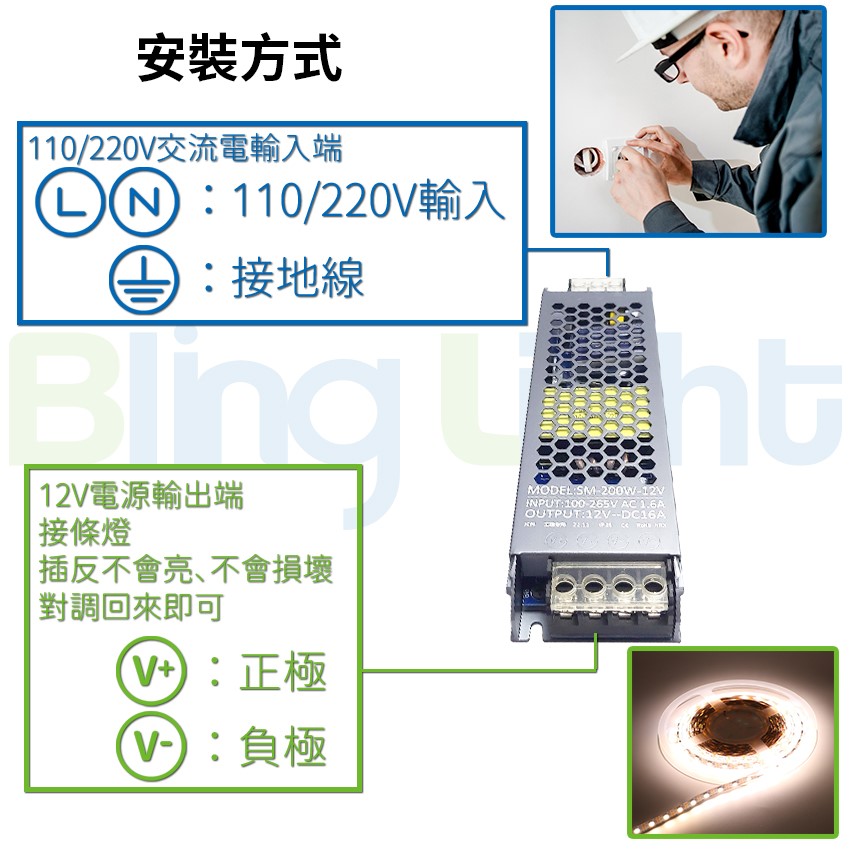 ◎60W變壓器/電源供應器，110-220V ，DC12V/24V/48V，條燈/監視器使用