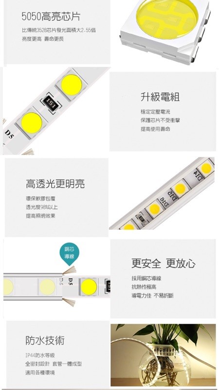◎LED SMD5050 110V白光 高壓條燈/水管燈/燈帶/層版燈