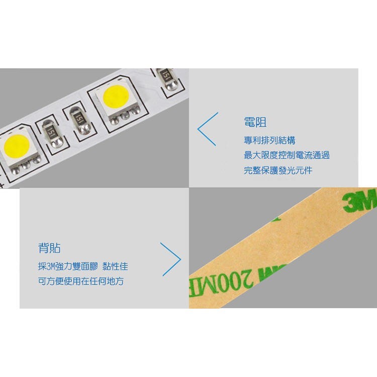 ◎12V裸版條燈/燈帶/線燈/層板燈/櫥櫃燈，5050燈珠，一捲5米300燈，5CM3燈