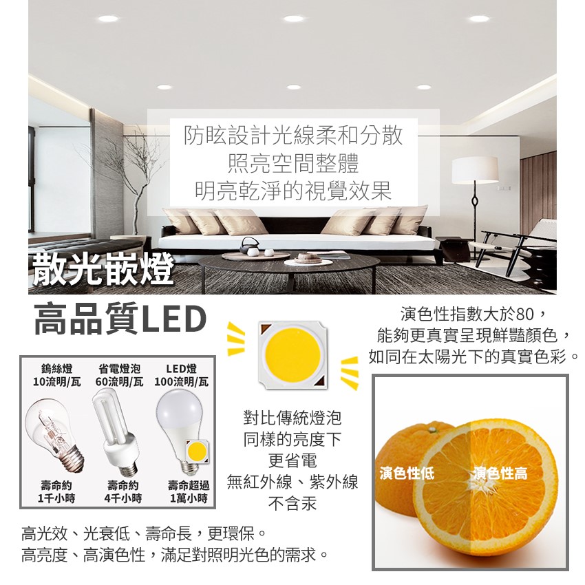 ◎LED 高亮款18W漢堡嵌燈/崁燈/天花燈，白光/黃光/自然光，開孔15cm