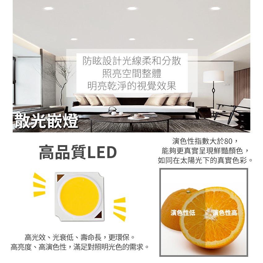 ◎三色切情境嵌燈/崁燈/天花燈，白/黃/自然光三切變色，開孔15CM
