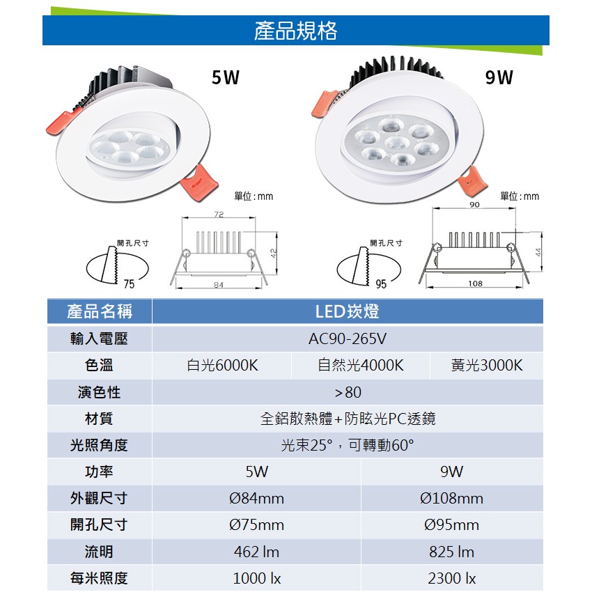 ◎5W一體化杯燈/嵌燈/崁燈/天花燈/投射燈，開孔7.5公分，白光/自然光/黃光，全電壓