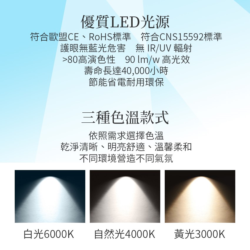 ◎9W一體化杯燈/嵌燈/崁燈/天花燈/投射燈，開孔9.5公分，白光/自然光/黃光，全電壓