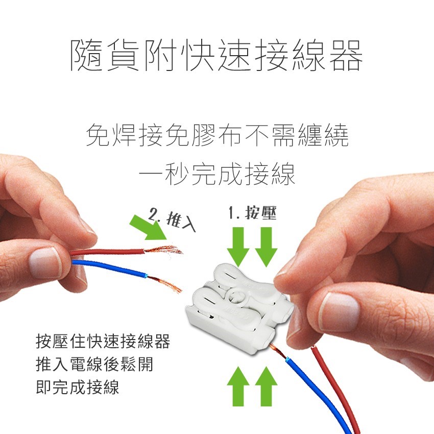 ◎大同LED漢堡嵌燈/崁燈/天花燈8W，CNS認證，全電壓，白光/黃光