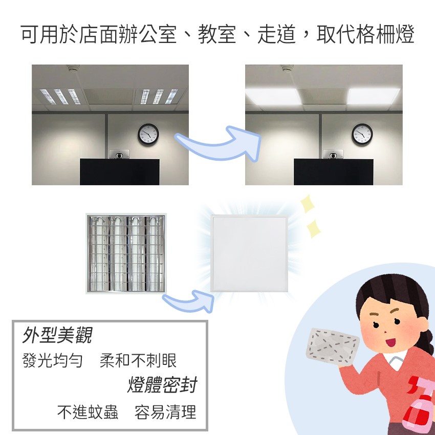◎LED 60x120cm 工程款直下式發光平板燈76W，白光/自然光，全電壓