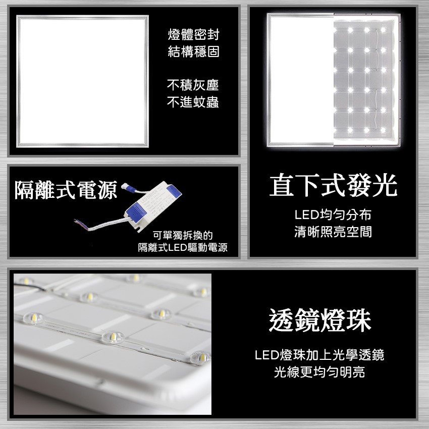 ◎LED 60x120cm 工程款直下式發光平板燈76W，白光/自然光，全電壓
