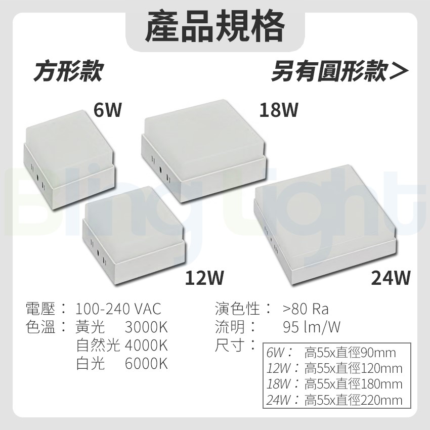 ◎LED吸頂燈/蛋糕燈/陽台燈/廚衛燈，圓形/方形，6W/12W/18W/24W