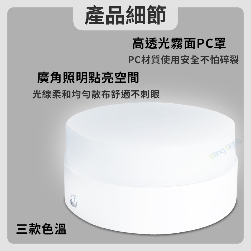 ◎LED吸頂燈/蛋糕燈/陽台燈/廚衛燈，圓形/方形，6W/12W/18W/24W