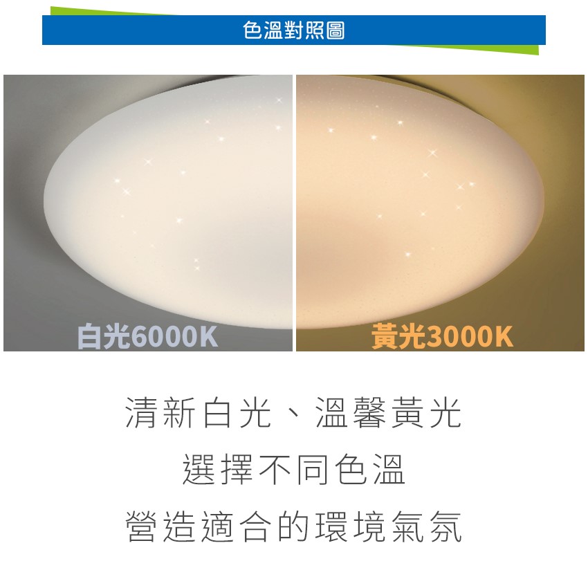 ◎LED 圓形星空吸頂燈/星鑽吸頂燈，白光/黃光 36W 適用2~5坪