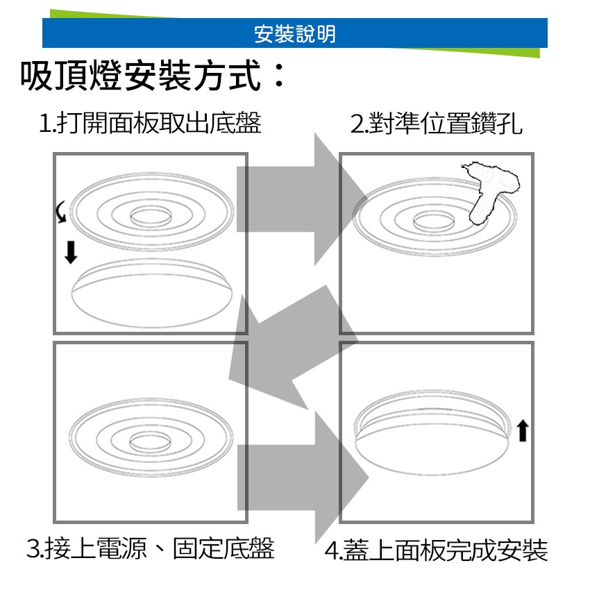 ◎LED 三色切情境調光星空吸頂燈，白/黃/自然光可三切變色36W