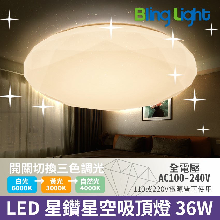 ◎LED 三色切情境調光星空吸頂燈，白/黃/自然光可三切變色36W