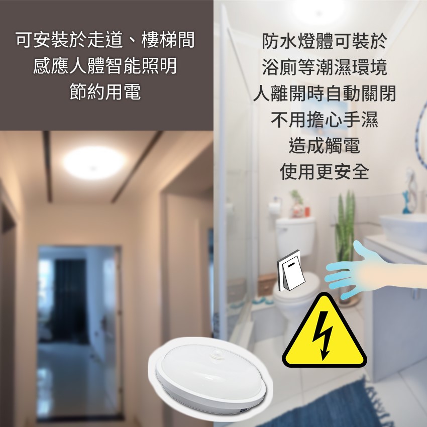 ◎LED 防潮感應吸頂燈/陽台燈 20W，紅外線人體感應，全電壓85-265V
