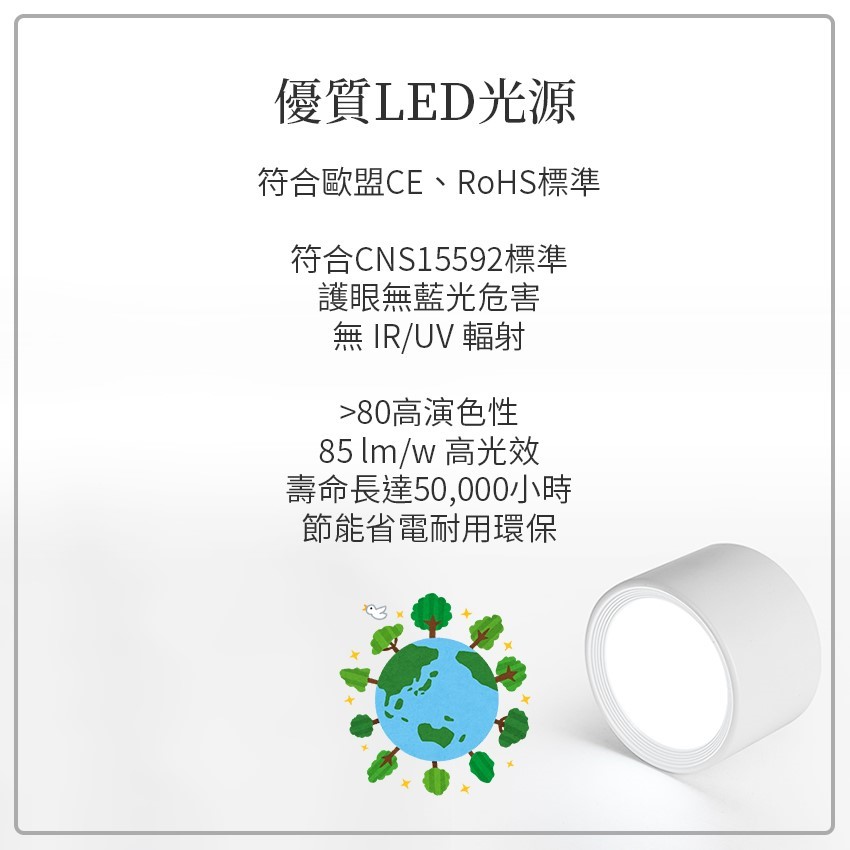 ◎LED 一體式防眩散光吸頂筒燈，15W，明裝免開孔，可加吊線安裝，白光/自然光/黃光，全電壓