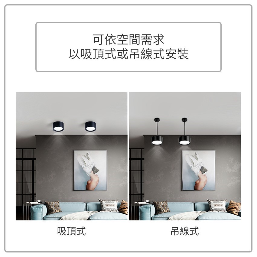 ◎LED 一體式防眩散光吸頂筒燈，18W，明裝免開孔，可加吊線安裝，白光/自然光/黃光，全電壓