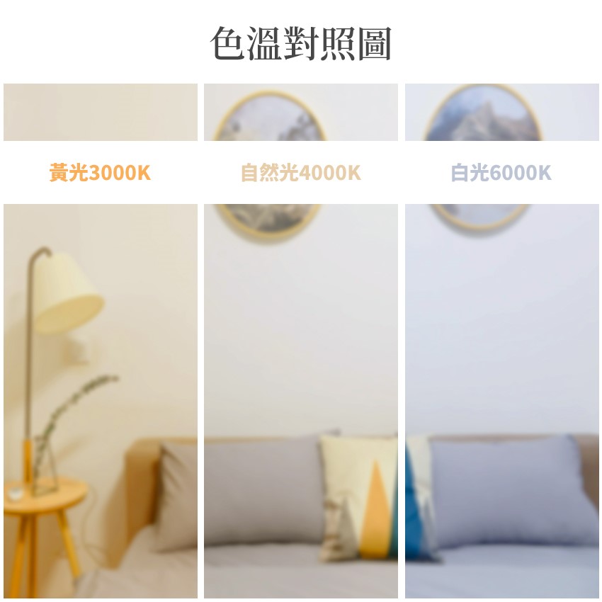 ◎台製COB吸頂筒燈，CREE晶片90Ra，20W/30W，吸吊兩用台製全電壓，保固二年