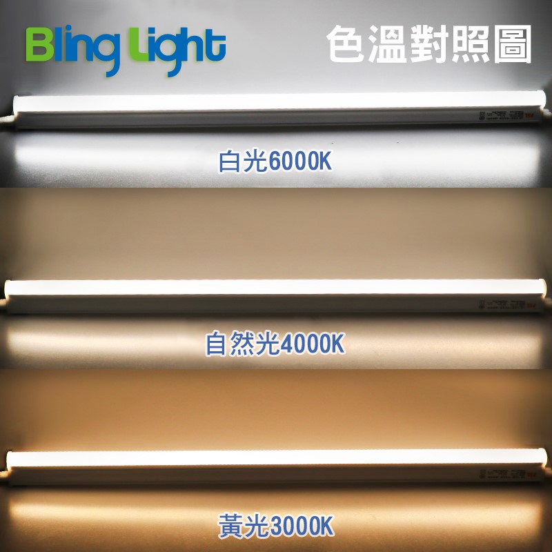 ◎LED T8半鋁塑燈管，9W 二尺，白光/自然光/黃光，全電壓